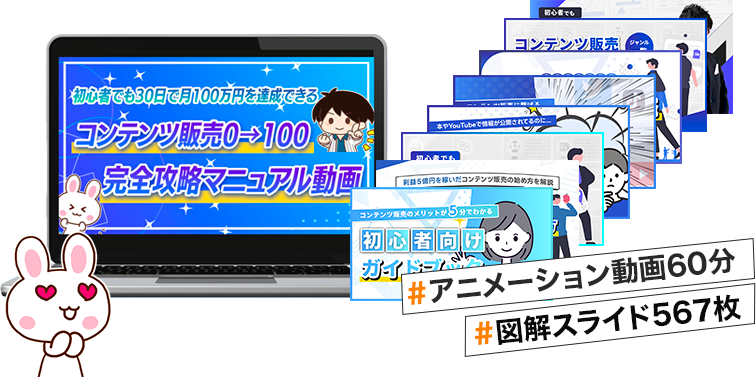 アニメーション動画60分・図解スライド567枚